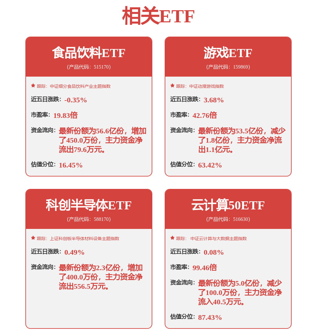 报告：AI技术与大模型的深度融合 为智能