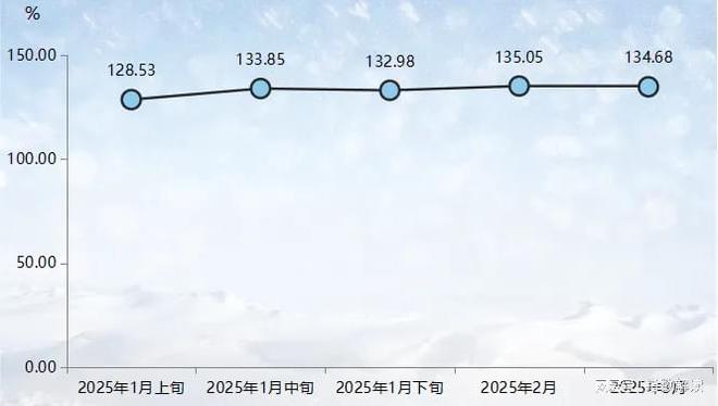 衣架料衣服尾货批发衣架3月羽绒衣服箱包服